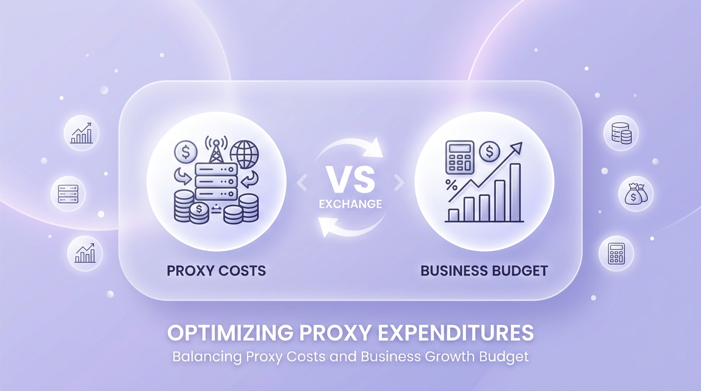 Jak obliczyć budżet na proxy dla projektu biznesowego